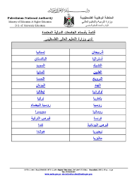 وزارة التعليم الجامعات الموصى بها