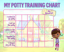 29 Up To Date Paw Patrol Potty Chart