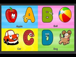 Alphabet Songs On Chart Phonics Song With Pictures Abc