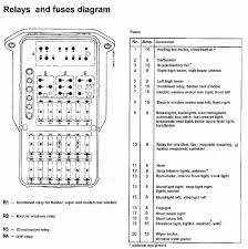 Mercedes Fuse Chart Wiring Diagrams