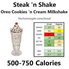 how many calories in steak n shake