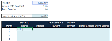 Loan Amortization Schedule Step By Step In Excel Template