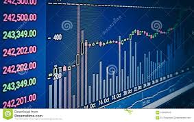Still Life Of Btc Stock Market Chart Stock Market Data On