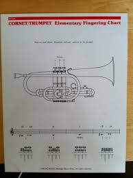 Cornet Trumpet Elementary Fingering Chart Heritage Music