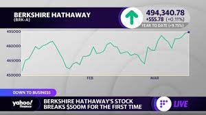 berkshire hathaway stock reaches