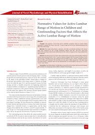 Pdf Normative Values For Active Lumbar Range Of Motion In