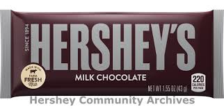 Hersheys Milk Chocolate Bar Wrappers Over The Years