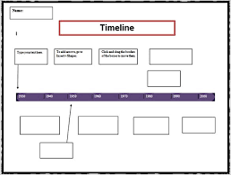 Microsoft Word History Timeline Template Timeline Template 67 Free