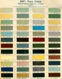 House Colors Historic Paint Colours