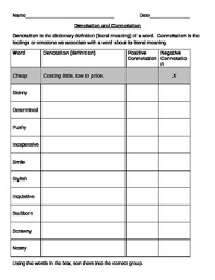 Understanding words with both positive and negative meanings. Denotation And Connotation Practice Worksheet By Deanna Cross Tpt