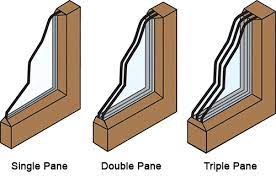 triple pane vs double pane windows