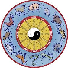 Chinese Calendar Chinese Astrology Chinese Zodiac