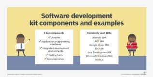 what is a software development kit sdk