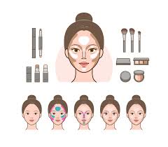 cosmetic skin makeup base makeup