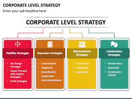 corporate level strategy powerpoint
