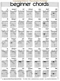 Bass Guitar Chord Chart Pdf Google Search Music
