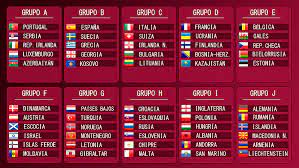 World Cup Qatar European Qualifiers gambar png