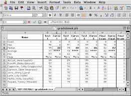 Amherst College It Calculating Grades With Excel