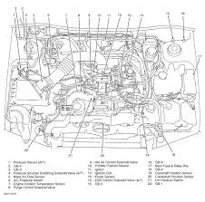 Chevy avalanche 2005, dash cover by sherman®. 2005 Subaru Legacy Engine Parts Diagram Wiring Diagrams Post Answer
