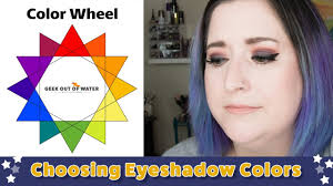 choosing eyeshadow colors the color