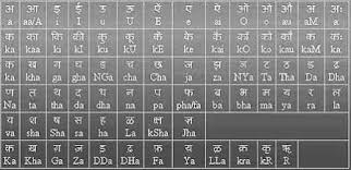 10 Interesting Facts About Hindi Language Whatthafact Com