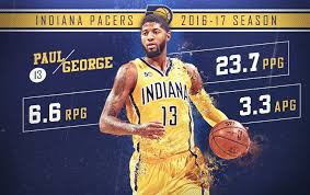 88.6% of lakers fans get this wrong! Player Review 2017 Paul George Indiana Pacers