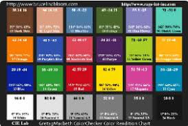 Mac Beth Color Calibration Chart With Corresponding Xyz