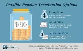 My Pension Plan Is Being Terminated gambar png