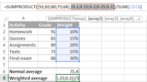 how to calculate weighted average in