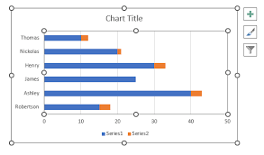 how to make a tally chart in excel 3