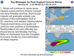 Tracking Hurricane Dorian 2019 Hurricane Season Track