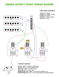 Wiring diagram for strat sss 5 way dm50 switch. Stratocaster Wiring Proposal Push Pull Pots Seymour Duncan User Group Forums