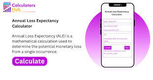 annual loss expectancy calculator
