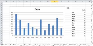Hiding Worksheet Data Used In Excel Charts And Dashboards