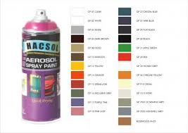 hacsol aerosol spray paint chrome