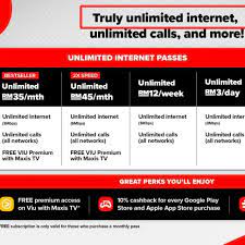 This enhanced prepaid plan is now giving its customers free 2gb of 4g internet every weekend for life. Unlimited Data Calls Hotlink 4g Sim Prepaid Shopee Malaysia