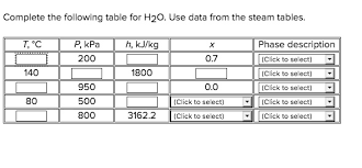 h2o use data from the steam tables