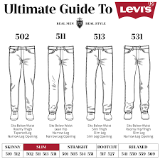 men s levi s jeans ultimate ing