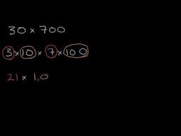 Strategies For Multiplying Multiples Of 10 100 And 1000