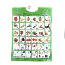 Limited Promotion Cherishone Baby Learning Sound Wall Charts English And Chinese Sounding Voice Chart
