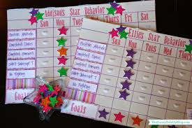 Kids Chore Charts Allowance System The Sunny Side Up Blog