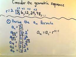 Geometric Sequences A Formula For The