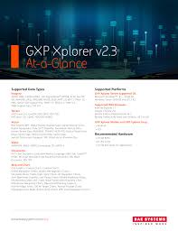 Gxp Xplorer V2 3 At A Glance Geospatial Exploitation