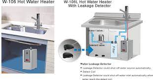 under sink hot water heaters diana