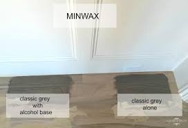 minwax stain for red oak floors