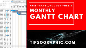 monthly gantt chart template for excel