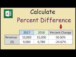 how to calculate percent difference