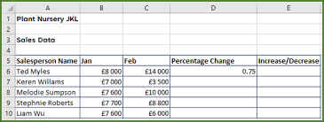 A Percentage Difference In Excel