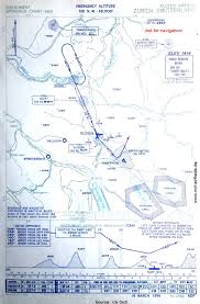 Zurich Kloten Airport Historical Approach Charts