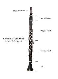 Clarinet Wikipedia